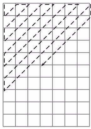 Figure 6<sub>.</sub>9 Three different strategies for filling in a dynamic programming array. The first fills in the arra