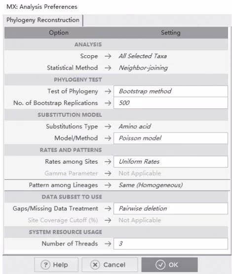 图 11-19 “Analysis Preferences” 对话框