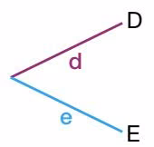 Figure 6.16. Branch lengths of most closely related sequences by UPGMA method.